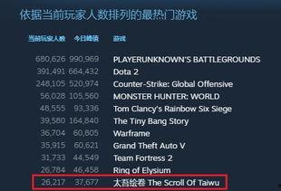 国产在线吧